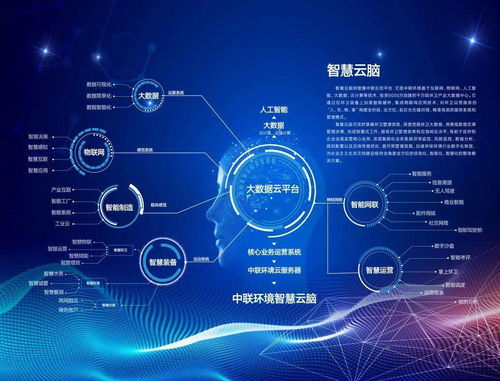 盈峰環(huán)境 榮膺國(guó)家級(jí)制造業(yè)與互聯(lián)網(wǎng)融合發(fā)展試點(diǎn)示范項(xiàng)目，獲百萬獎(jiǎng)勵(lì)助推網(wǎng)絡(luò)開發(fā)建設(shè)